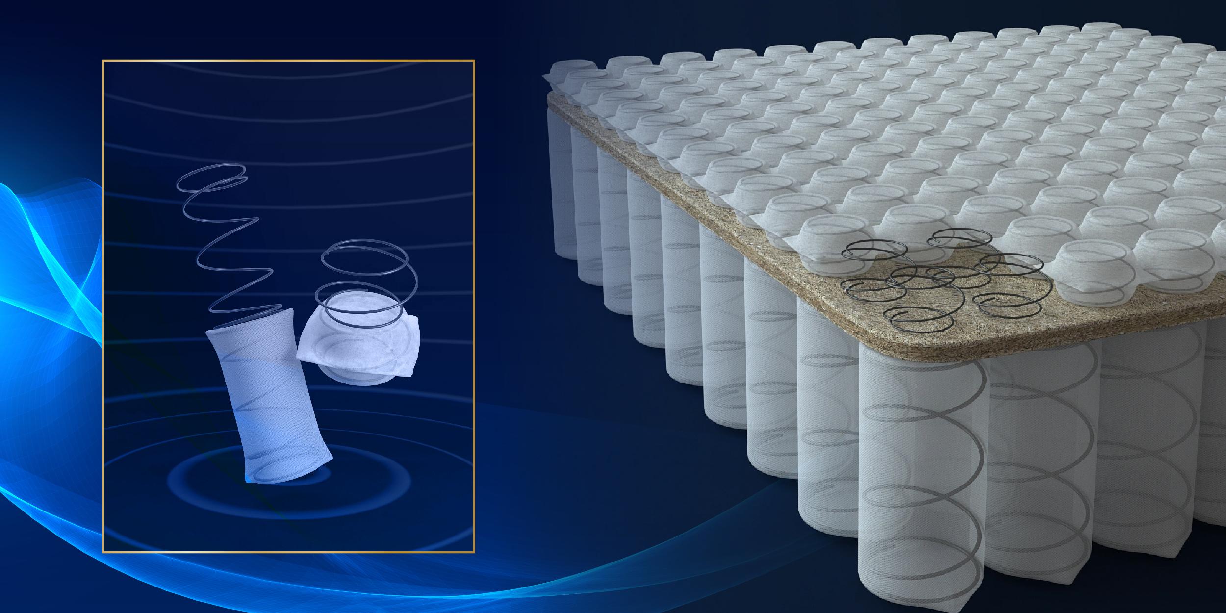 Những ưu điểm vượt trội của nệm lò xo túi